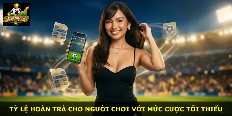 Tỷ lệ hoàn trả cho người chơi với mức cược tối thiểu