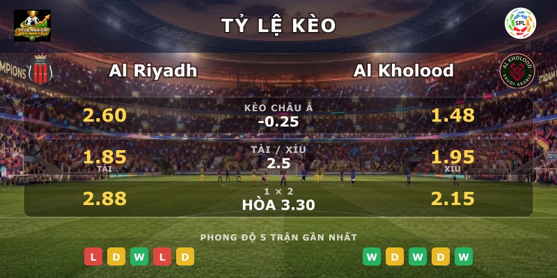 Tỷ lệ kèo Al Riyadh vs Al Kholood
