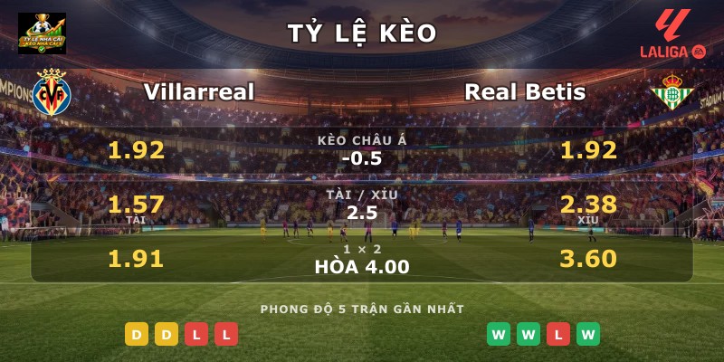 Tỷ lệ kèo Villarreal vs Real Betis